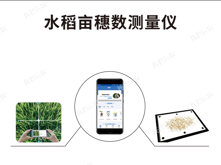 水稻畝穗數(shù)測(cè)量系統(tǒng) TPDS-1/TPDS-2